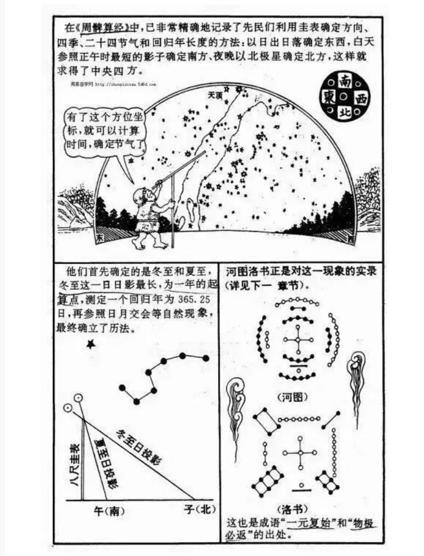 神農中醫館